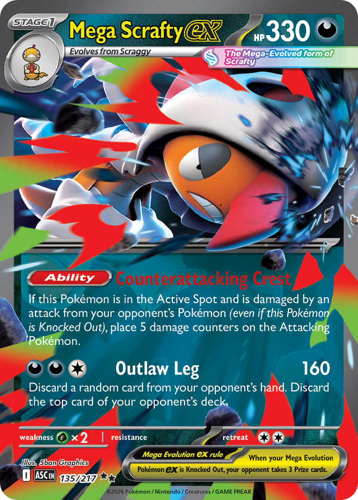 Mega Scrafty ex Pokemon card