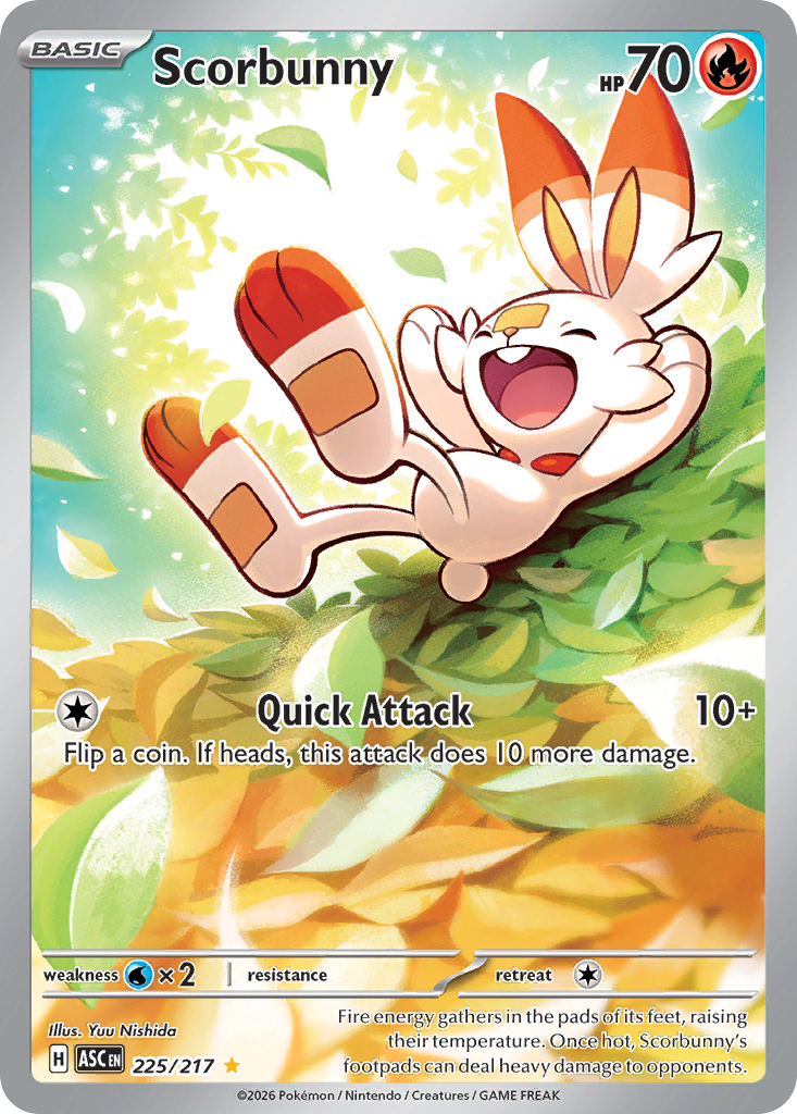 Scorbunny Pokemon card