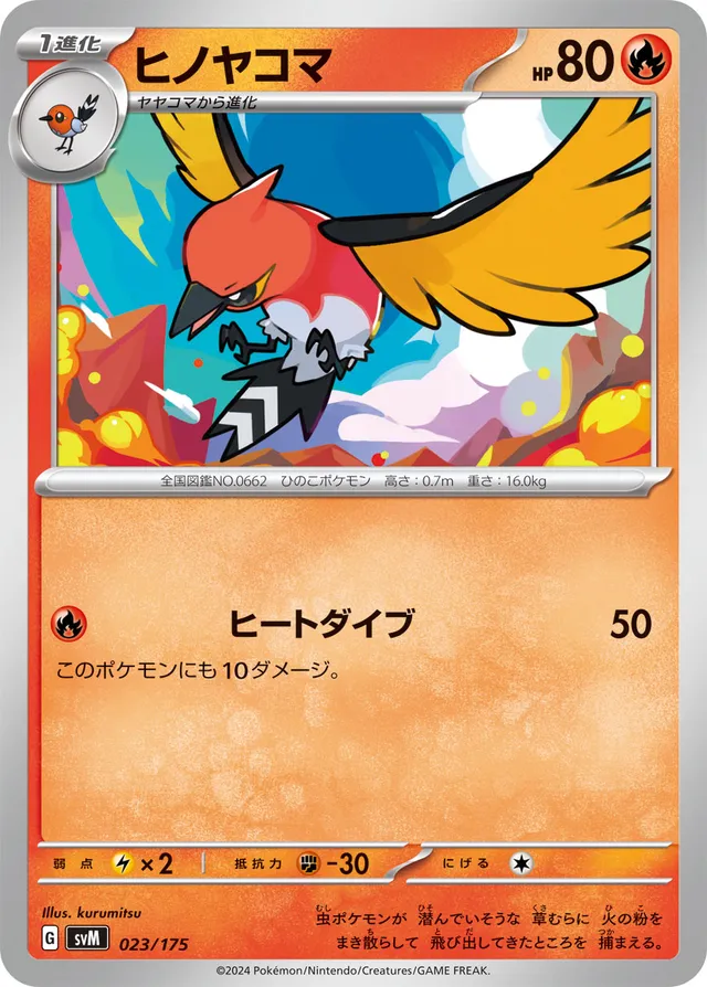 Fletchinder Pokemon card