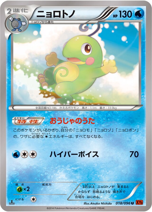 Politoed Pokemon card