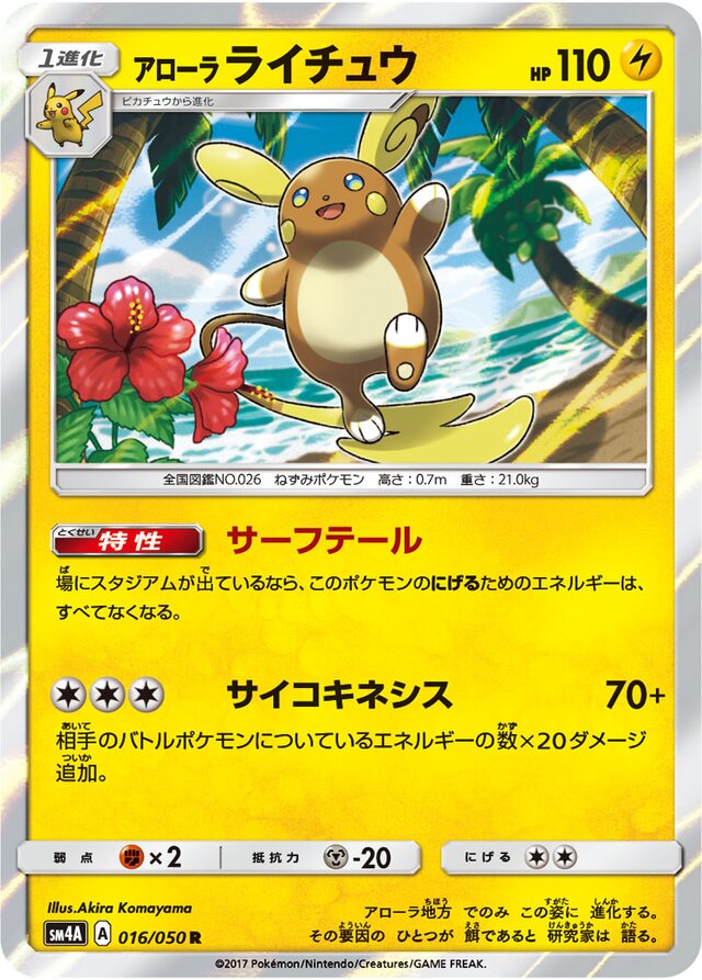 Alolan Raichu Pokemon card
